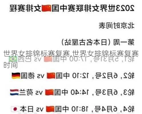 世界女排锦标赛复赛,世界女排锦标赛复赛时间