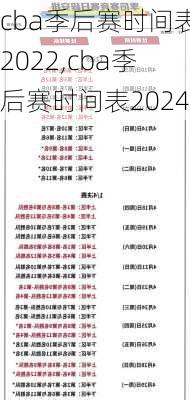 cba季后赛时间表2022,cba季后赛时间表2024