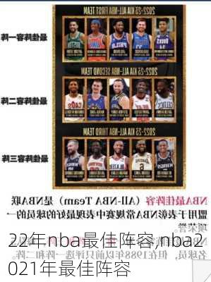 22年nba最佳阵容,nba2021年最佳阵容