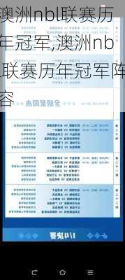 澳洲nbl联赛历年冠军,澳洲nbl联赛历年冠军阵容