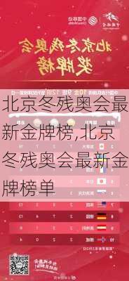 北京冬残奥会最新金牌榜,北京冬残奥会最新金牌榜单