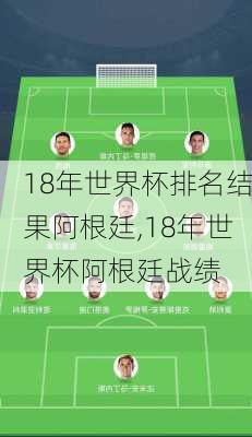 18年世界杯排名结果阿根廷,18年世界杯阿根廷战绩