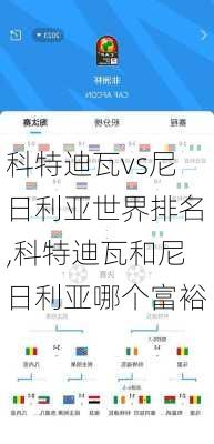 科特迪瓦vs尼日利亚世界排名,科特迪瓦和尼日利亚哪个富裕