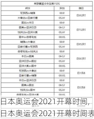 日本奥运会2021开幕时间,日本奥运会2021开幕时间表