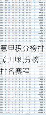 意甲积分榜排,意甲积分榜排名赛程