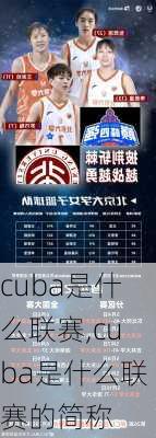 cuba是什么联赛,cuba是什么联赛的简称