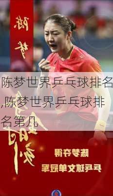 陈梦世界乒乓球排名,陈梦世界乒乓球排名第几