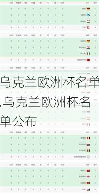 乌克兰欧洲杯名单,乌克兰欧洲杯名单公布