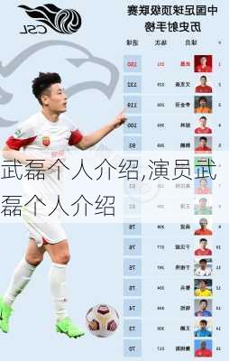武磊个人介绍,演员武磊个人介绍