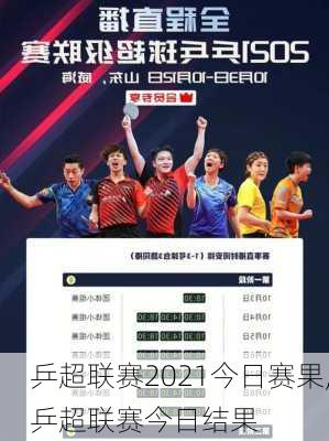 乒超联赛2021今日赛果,乒超联赛今日结果