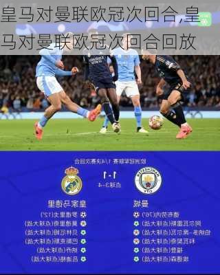 皇马对曼联欧冠次回合,皇马对曼联欧冠次回合回放