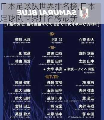 日本足球队世界排名榜,日本足球队世界排名榜最新