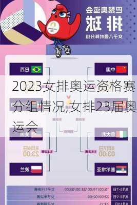 2023女排奥运资格赛分组情况,女排23届奥运会
