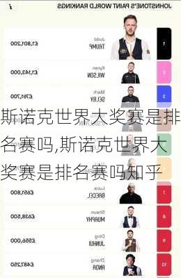 斯诺克世界大奖赛是排名赛吗,斯诺克世界大奖赛是排名赛吗知乎