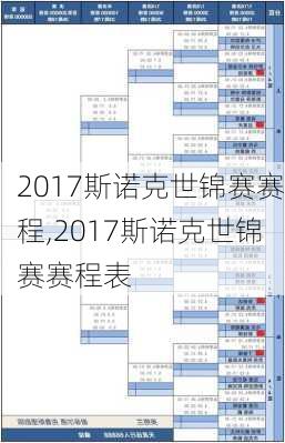 2017斯诺克世锦赛赛程,2017斯诺克世锦赛赛程表