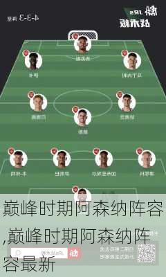 巅峰时期阿森纳阵容,巅峰时期阿森纳阵容最新