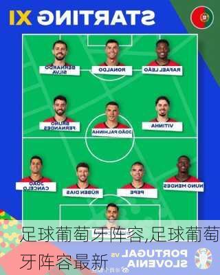 足球葡萄牙阵容,足球葡萄牙阵容最新