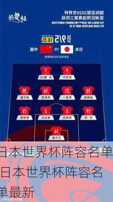 日本世界杯阵容名单,日本世界杯阵容名单最新