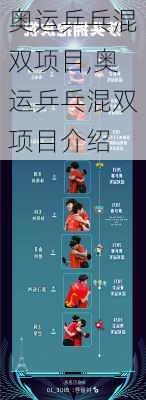 奥运乒乓混双项目,奥运乒乓混双项目介绍