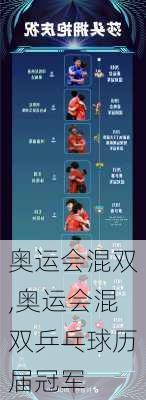 奥运会混双,奥运会混双乒乓球历届冠军