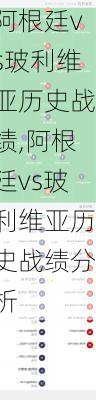 阿根廷vs玻利维亚历史战绩,阿根廷vs玻利维亚历史战绩分析