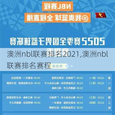 澳洲nbl联赛排名2021,澳洲nbl联赛排名赛程