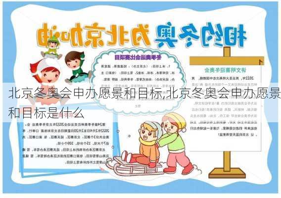 北京冬奥会申办愿景和目标,北京冬奥会申办愿景和目标是什么