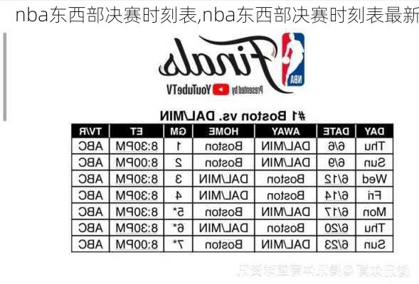 nba东西部决赛时刻表,nba东西部决赛时刻表最新