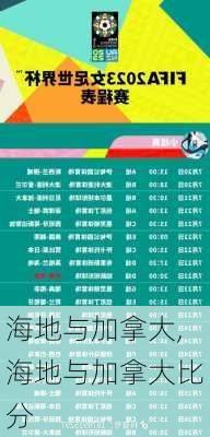 海地与加拿大,海地与加拿大比分