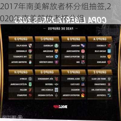2017年南美解放者杯分组抽签,2020年南美解放者杯分组