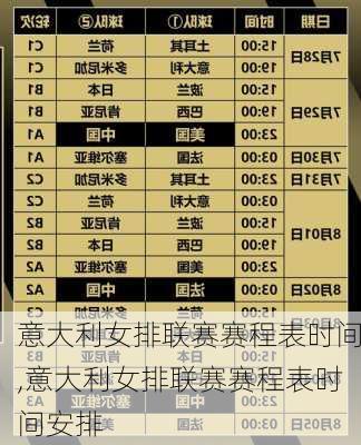 意大利女排联赛赛程表时间,意大利女排联赛赛程表时间安排