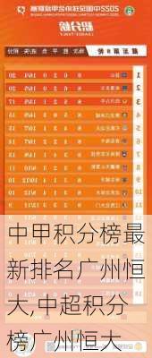 中甲积分榜最新排名广州恒大,中超积分榜广州恒大