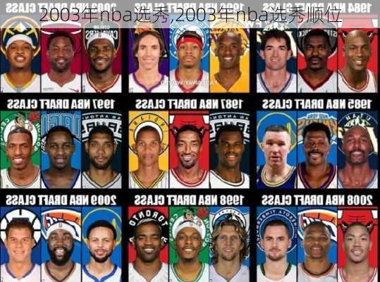 2003年nba选秀,2003年nba选秀顺位