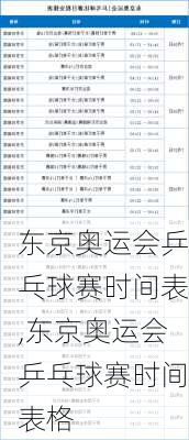 东京奥运会乒乓球赛时间表,东京奥运会乒乓球赛时间表格