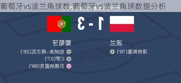 葡萄牙vs波兰角球数,葡萄牙vs波兰角球数据分析