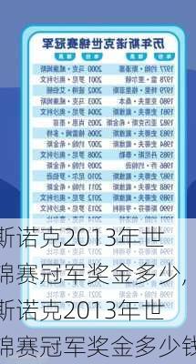 斯诺克2013年世锦赛冠军奖金多少,斯诺克2013年世锦赛冠军奖金多少钱