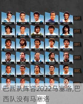 巴西队阵容2022马塞洛,巴西队没有马塞洛