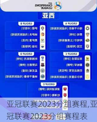 亚冠联赛2023分组赛程,亚冠联赛2023分组赛程表