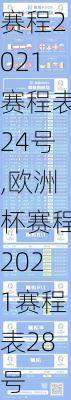 欧洲杯赛程2021赛程表24号,欧洲杯赛程2021赛程表28号