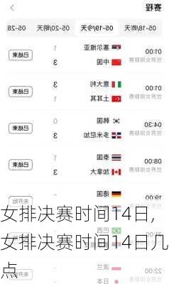 女排决赛时间14日,女排决赛时间14日几点