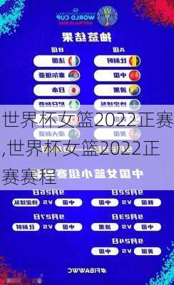 世界杯女篮2022正赛,世界杯女篮2022正赛赛程