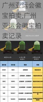广州亚运会徽宝拍卖,广州亚运会徽宝拍卖记录