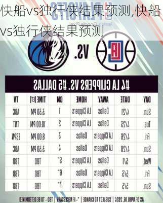 快船vs独行侠结果预测,快船vs独行侠结果预测