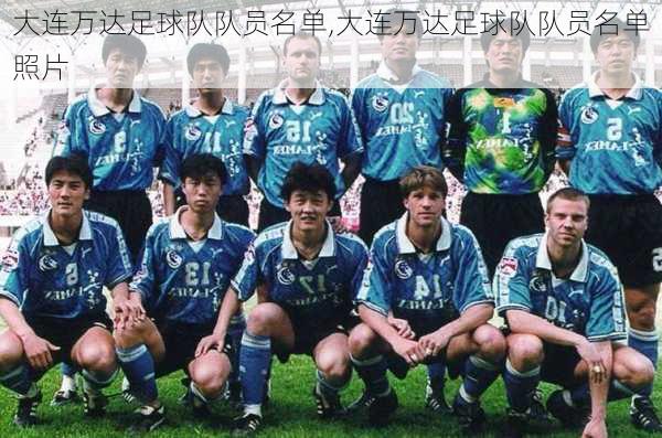 大连万达足球队队员名单,大连万达足球队队员名单照片