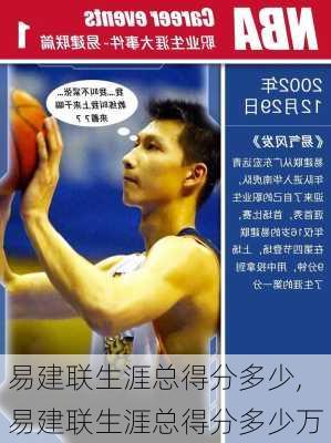 易建联生涯总得分多少,易建联生涯总得分多少万