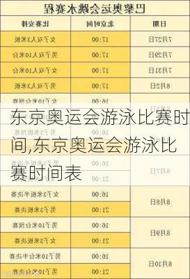 东京奥运会游泳比赛时间,东京奥运会游泳比赛时间表