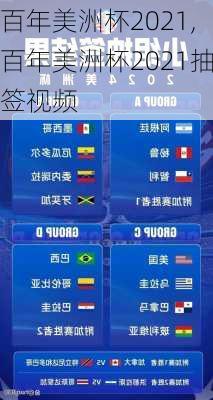百年美洲杯2021,百年美洲杯2021抽签视频