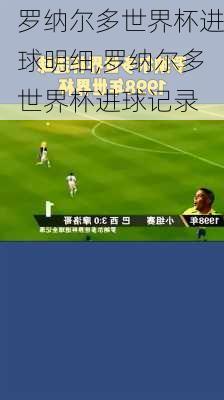 罗纳尔多世界杯进球明细,罗纳尔多世界杯进球记录
