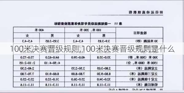 100米决赛晋级规则,100米决赛晋级规则是什么