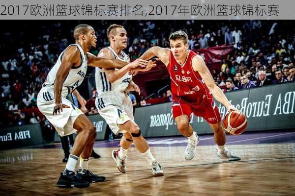 2017欧洲篮球锦标赛排名,2017年欧洲篮球锦标赛